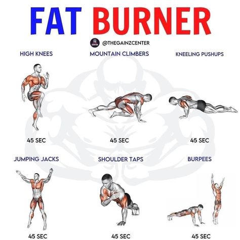 Burner Workout, Fat Burner Workout, Reduce Thigh Fat, Exercise To Reduce Thighs, Lose Thigh Fat, Burning Workout, Thigh Fat, Fat Burning Workout, Workout Humor