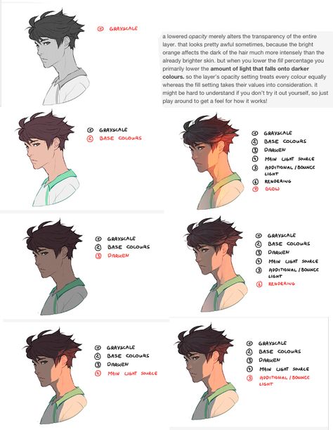 lighting/shadow value Anime Nose, Art Advice, Digital Painting Tutorials, Poses References, Trik Fotografi, Digital Art Illustration, 영감을 주는 캐릭터, Digital Art Tutorial, Art Tips