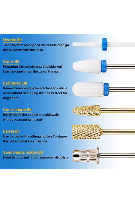 Drill Bits And Their Uses, Acrylic Nails Tools, Nail Drill Bits Uses, Nail Drill Bits Guide, Nails Education, Nail Shaping, Nail Drill Accessories, Nail Organization, Nail Polish Gift Set