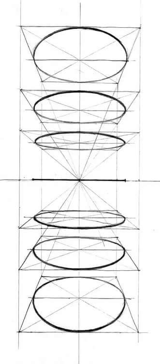 Elipses Drawings, First Person Point Of View Drawing, Art Fundamentals Practice, Shape Perspective, Basic Shapes Drawing, Geometric Shapes Drawing, Perspective Sketch, Academic Drawing, Structural Drawing