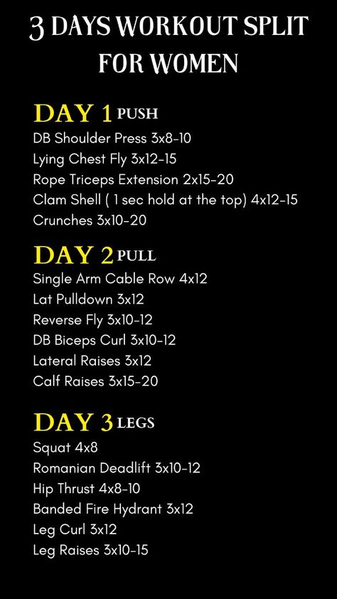 3 Day Split Workout Women Gym Beginner, Three Day Workout Split, 3 Day Split Workout Women Gym, Push Day Workout Women, Fwtfl Workouts, Gym Splits, 3 Day Workout Split, Gym Workouts For Women, Pulling Exercises