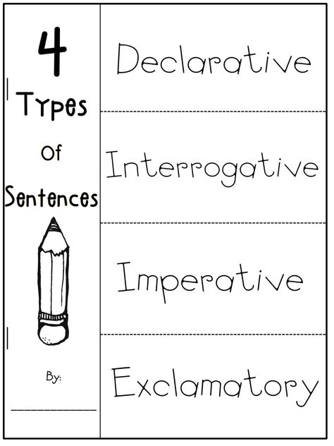 4 types of sentences 1.pdf 4 Types Of Sentences, Sentence Types, Types Of Sentences Worksheet, Sentences Worksheet, Kinds Of Sentences, Grammar Notes, Writing Sentences, Linking Verbs, Class Dismissed