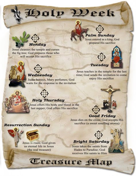 Holy week treasure map Jesus Cleanses The Temple, Study Lesson, Holy Thursday, Maundy Thursday, Holy Saturday, Easter Week, Lenten Season, Brave Quotes, Resurrection Sunday