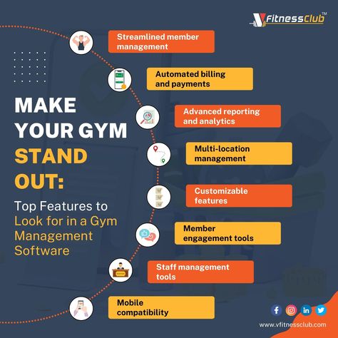 Choosing the right gym management software can be a game-changer for your business. Don't settle for just any software provider - choose VFitness Club. From automated billing to mobile compatibility and personalized workout plans, our software is packed with all the must-have features! Comment below for further information. . . . . . #vfitnessclub #gymmanagementsoftware #fitnessmanagement #gymerp #gymsoftware #gymtech #gymmanager #gymtips #fitnessbusiness #gymsoftware #fitnessindustry Gym Business Plan, Gym Management Software, Gym Business, Staff Management, Personalized Workout Plan, Gym Owner, Small Business Advice, Gym Tips, Fitness Business