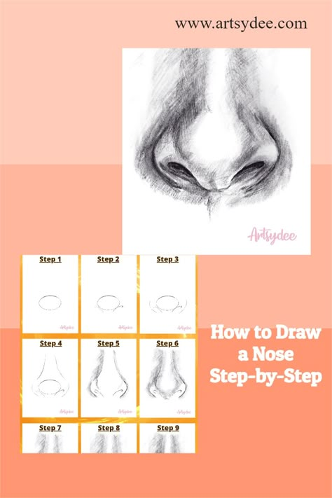 How Do You Draw A Nose, Drawing Noses Step By Step Easy, Drawing A Nose Step By Step, How To Paint A Nose, Draw Nose Step By Step, Nose Step By Step Drawing, Drawing A Nose, Draw Noses, Drawing Noses Step By Step