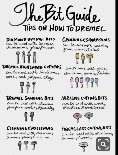 Dremel Bits Guide, Dremel Tool Accessories, Dremel Tool Projects, Dremel Bits, Dremel Drill, Dremel Crafts, Dremel Accessories, Dremel Carving, Dremel Projects