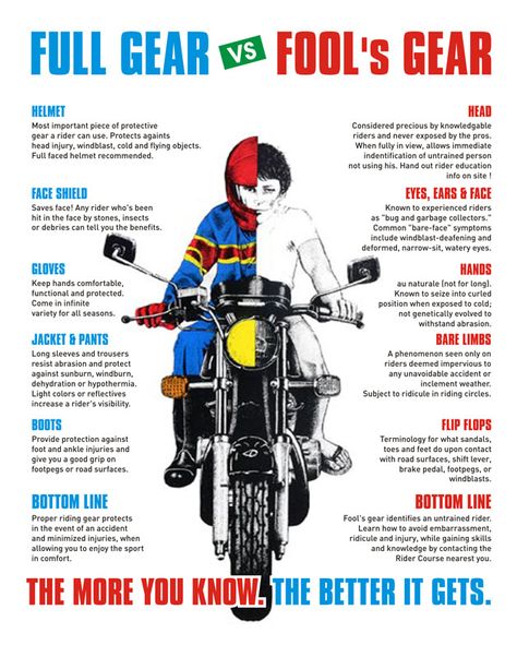 Are you riding your Motor Trike safely? http://www.roadrunner.travel/magazine/read/march-april-2010/page/58/ American Legion Riders, Motorcycle Safety Gear, Motorcycle Tips, Motorcycle Safety, Motorcycle Quotes, Motorcycle Riders, Riding Gear, Riding Motorcycle, Motorcycle Gear