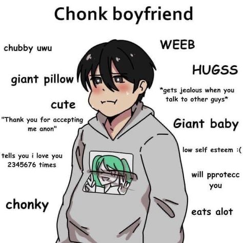 Chubby Boyfriend, Chubby Anime Guy, Chubby Boy Drawing, Types Of Bf, Chubby Boy Art, Chubby Guy Drawing, Cute Chubby Guys, Chubby Boy, Type Of Girlfriend