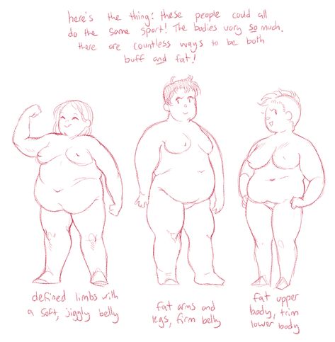 Body Type Drawing, The World Is Your Oyster, World Is Your Oyster, Body Drawing Tutorial, Body Reference Drawing, The Pit, Figure Drawing Reference, Anatomy Art, Art Poses