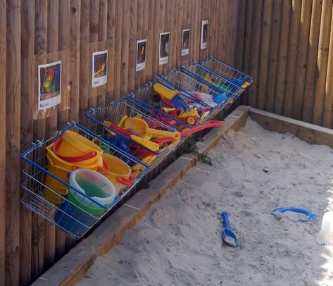 Early Years Outdoor Area, Eyfs Outdoor Area, Outside Playground, Toddler Garden, Preschool Playground, Reception Class, Preschool Garden, Outdoor Learning Spaces, Play Area Backyard