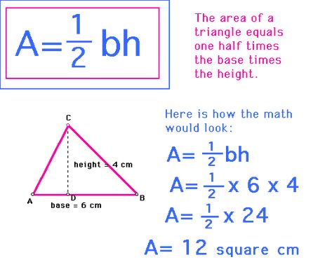 Formula for Area of a Triangle Area Of Triangle Formula, Formula For Area, Area Of A Triangle, Triangle Poster, Maths Geometry, Triangles Activities, Gre Math, Sin Cos, Gcse Maths Revision