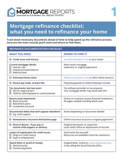 Mortgage refinance checklist: Everything you need to refinance your home [PDF] | Mortgage Rates, Mortgage News and Strategy : The Mortgage Reports Refinance Mortgage Tips, How To Get Preapproved Mortgage, Payoff Mortgage Early, Cash Out Refinance, Mortgage Advice, Refinance Mortgage, Mortgage Interest Rates, Mortgage Payoff, Cash Out