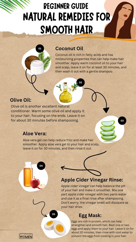 Beginner Guide- Natural Remedies For Smooth Hair, Natural Remedies For Smooth Hair Smooth Hair Remedies, Smooth Skin Remedies, Hair Home Remedies, The Best Shampoo And Conditioner, Best Shampoo And Conditioner, Frizzy Hair Tips, Diy Haircare, Egg Hacks, Hair Content