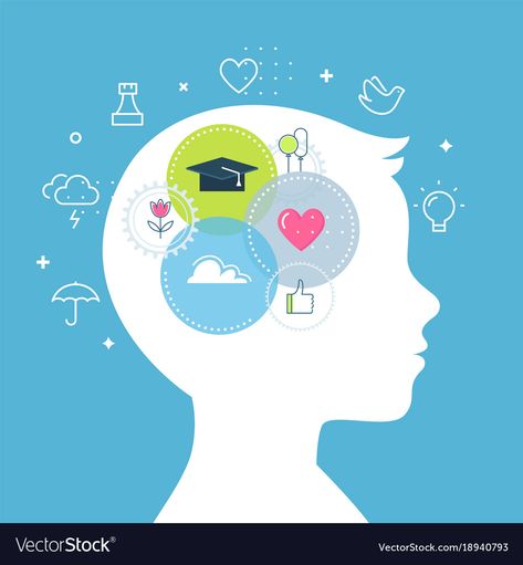 Whole Brain Child, Social Emotional Skills, Emotional Skills, Self Regulation, Managing Emotions, Emotional Regulation, Online Tutoring, E Learning, Social Emotional Learning