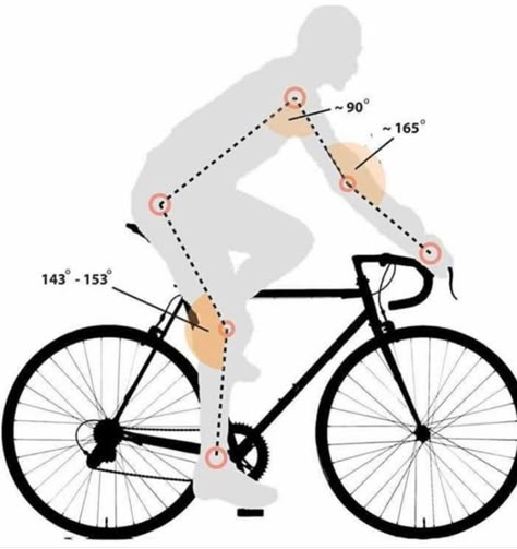 Cycling Technique, Bicycle Mechanics, Bike Riding Benefits, Lowrider Bicycle, Bicycle Diy, Bicycle Workout, Bike Training, Bicycle Painting, Bike Photography