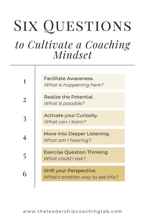 Corporate Coaching, Life Coach Business, Coaching Techniques, Coaching Questions, Leadership Inspiration, Journey Of Growth, Life Coaching Business, School Leadership, Effective Leadership