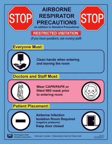 Types of isolation in hospital signs. Hospital Signs, Infectious Diseases, In Hospital, Clean Hands, Disease, Signs, Quick Saves