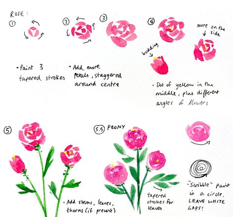 Rose Painting Easy, White Rose Painting, Flowers For Beginners, Art Learning, White Gouache, Watercolour Flowers, Simple Canvas Paintings, Online Art Classes, Learn Art