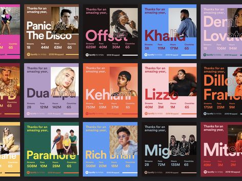 Spotify 2018 Wrapped by Erik Herrström on Dribbble Colourful Branding, Podcast Branding, Music Banner, Spotify Design, Podcast Design, Digital Presentation, Pizza Branding, Yearbook Layouts, Yearbook Themes