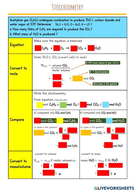 Chemistry Stoichiometry Notes, Stoichiometry Chemistry Notes, Chemistry Stoichiometry, Stoichiometry Chemistry, Atom Activities, Chemical Equilibrium, Nursing School Studying Cheat Sheets, Ap Chem, Organic Chemistry Study