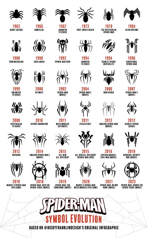 Marvel Symbols Superhero Logos, Cute Couple Tattoo Ideas, Spider Man Symbol, Cute Couple Tattoo, Spiderman Symbol, Spider Icon, Matching Tattoos For Couples, Couple Tattoo Ideas, Anti Venom