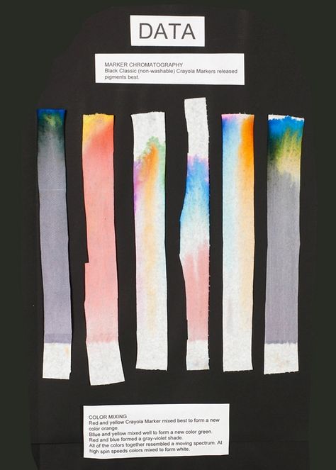 Marker Chromatography: Try this cool color experiment that combines art AND science! Explore the wonder of colors that spread out from a Crayola Marker! Solutions And Mixtures, Homeschool Science Lessons, Color Experiment, School Age Activities, Summer Science, Crayola Markers, Elementary Lesson Plans, Arts Integration, Daycare Activities