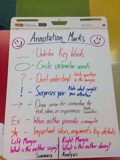 Annotation Marks Anchor Chart Book Flagging System, Textbook Annotation Key, Annotating Notes Key, Annotation Key School, Annotation Anchor Chart, Annotating Self Help Books Tips, Reading Annotation Key, Annotating Books Key School, Annotating Books Key For Fun