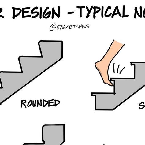 07sketches-Architecture&Design on Instagram: "Stair nosing is an essential component in any staircase design and it plays a crucial role in enhancing safety and preventing accidents." Staircase Tiles Design, Staircase Measurements Design, Curved Stairs Plan, Staircase Parts Names, Staircase Construction Details, Staircase Section Detail, Women Faces, Small Toilet, Stair Nosing