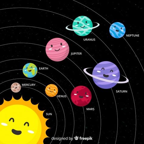 Classic solar system scheme with flat de... | Free Vector #Freepik #freevector #design #sun #sky #earth Solar System Projects For Kids, Tata Surya, Solar System For Kids, Solar System Art, Planet System, Solar System Projects, Solar System Crafts, School Wall Art, Galaxy Poster