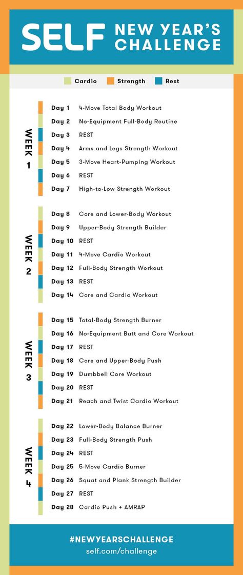 Everything you need to get started on a full month of strength training and cardio workouts is right here. Browse through the four-week schedule (as well as learn a bit more about what you can expect from this challenge), and each individual workout. Workout Calender, Leg Strength Workout, Strength Challenge, Shape Workout, 4 Week Workout Plan, Challenge Calendar, Full Body Strength Workout, 4 Week Workout, Challenge Workout