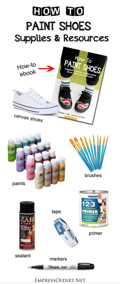 How to Paint Shoes: A beginner's guide to creating custom canvas shoes with acrylic paint. Here's a list of all of the supplies we recommend for best results. If you're interested in customizing shoes with fan-art or your own unique designs, this is a good place to start. How To Paint Shoes, Customizing Shoes, Canvas Shoes Diy, Paint Shoes, Vans Painted, Painted Shoes Diy, Painted Canvas Shoes, Sneak Attack, Custom Shoes Diy