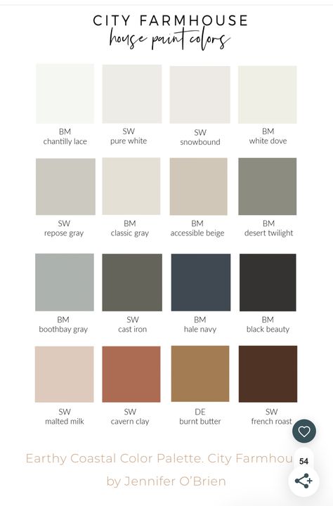 Nancy Meyer Paint Colors, Nancy Meyers Paint Colors, Nancy Myers, Nancy Meyers, Paint Colors For Home, House Painting, Color Palettes, Paint Colors, Terrace