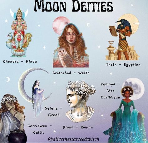 What Are Deities, Planets Personified, Moon Deities, List Of Deities, Elen Of The Ways, Moon Goddess Art, Goddess Magick, Lunar Witch, Hecate Goddess