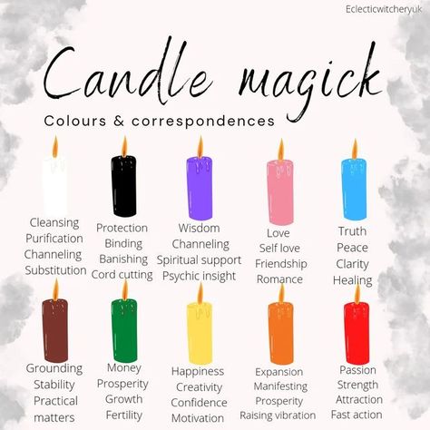 Eclecticwitcheryuk on Instagram: "Candle Magick 🔮 Colours & correspondences 🧘‍♀️ #candlemagic #candlemagick #spellcandles #candlespells #candlewitch #witchyvibes #greenwitchcraft #witchofig #colourmagick #witchcommunity #beginnerwitches #witchtipsofinstagram #alchemy #spiritualpath #bookofspells" Hoodoo Spells, Types Of Magic, Spiritual Candles, Candle Dressing, Witch Spirituality, Witch Candles, Magic Spell Book, Candle Magick, Angel Number Meanings