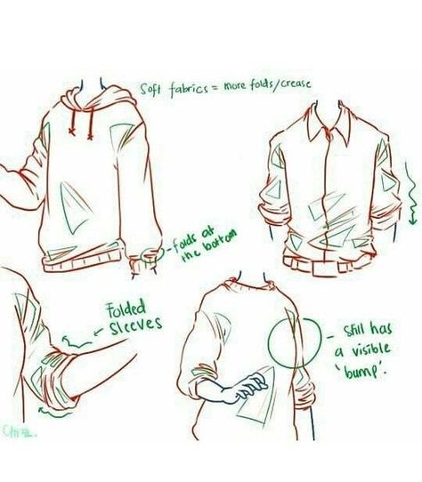 How To Draw Clothes, Draw Clothes, Clothes Drawing, Drawing Help, Clothing Reference, Clothes Reference, Art Help, Drawing Refs, Guided Drawing