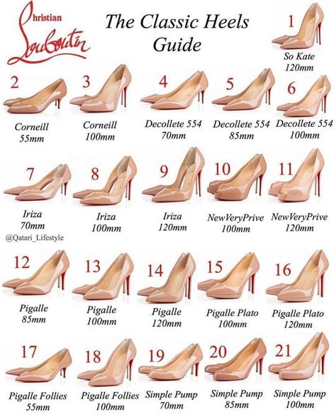 PPG on Instagram: “1-21? Which one is your fave @ocluxelabel 😍 SHOP LINK IN BIO 🛍 || FOLLOW : @ocluxelabel @ocluxelabel they have the cutest clothes💗 • • • •…” Brides Dresses, Hak Tinggi, Fade Styles, Fashion Vocabulary, Girls Heels, So Kate, Louboutin Heels, Christian Louboutin Heels, Queen Dress