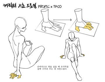 It is natural to slightly bend your fingers when you touch the ground with your palm. Anatomy Tutorial, Human Anatomy Drawing, Hand Drawing Reference, Anatomy Sketches, Body Reference Drawing, Hand Reference, Figure Drawing Reference, Body Drawing, Anatomy Reference