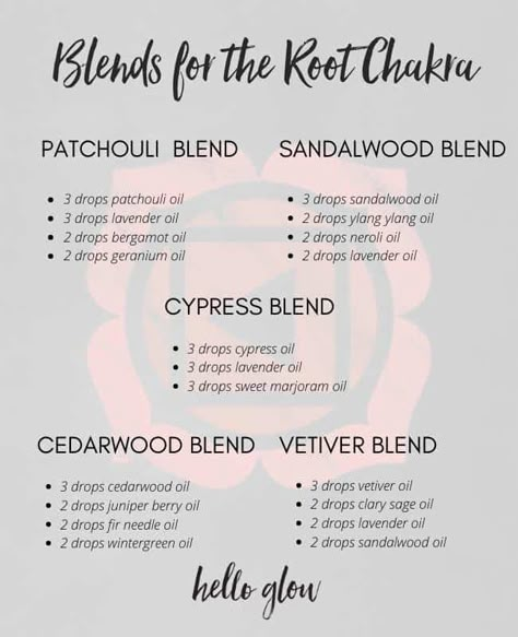 Root Chakra Diffuser Blend, Essential Oil Blends For Chakras, Essential Oils For Root Chakra, Root Chakra Essential Oil Blend, Grounding Oil Blends, Chakra Diffuser Blends, Chakra Oil Blends, Root Chakra Essential Oils, Chakra Essential Oil Blends