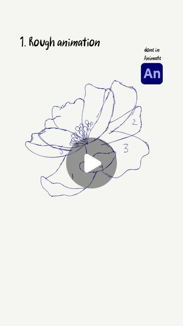 Simple Animation Frames, Simple Animation Ideas, Frame By Frame Animation Reference, Animation Frame By Frame, Animation Simple, Flower Animation, Animation Frames, Cel Animation, Simple Animation