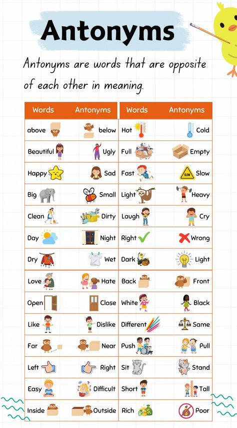 Common Vocabulary Words, English Synonyms And Antonyms, Antonyms With Pictures, Most Used Words In English, English Words With Pictures, Antonyms For Grade 1, Confused Words In English, Learn English Vocabulary Words Pictures, New Words With Meaning In English