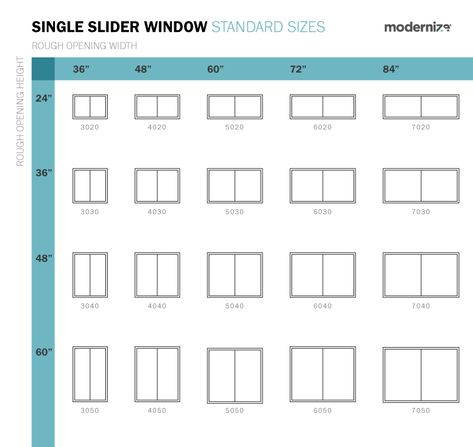 What are Standard Window Sizes? - Size Charts - Modernize Window Sizes Guide Bedroom, Window Dimensions Standard, Window Sizes Guide, Architecture Measurements, Window Sizes Chart, Slider Windows, Standard Window Sizes, Slider Window, Window Dimensions