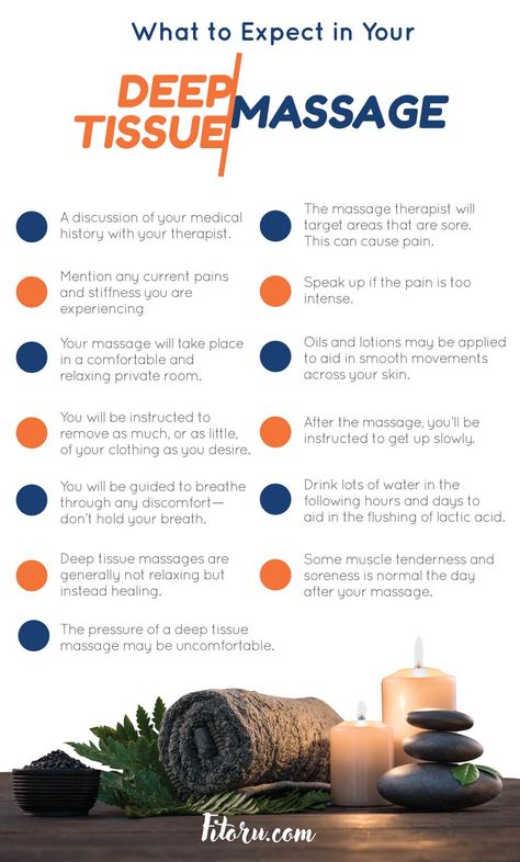 Benefits Of Deep Tissue Massage, Massage Therapy Add Ons, Deep Tissue Massage Benefits, Massage Facts, Massage Meme, Massage Therapy Quotes, Massage Ideas, Benefits Of Massage, Remedial Massage