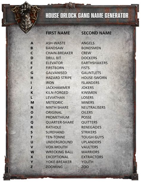 Orlock Gang, Gang Names, Best Team Names, Names List, Wrecking Ball, Name Ideas, Name Generator, Japanese Names, Tough Guy