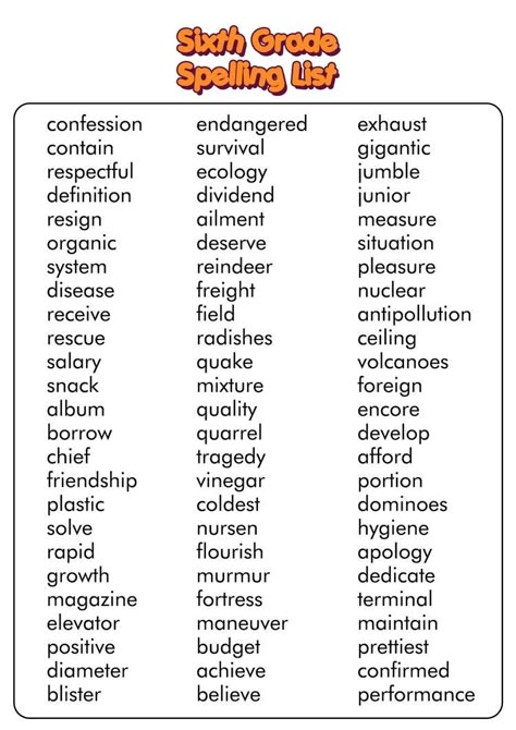 Grade 4 Spelling Worksheets, Middle School Spelling Words, Sixth Grade Spelling Words List, Sight Words For Grade 6, Spelling Words For 5th Grade Student, Grade 6 Spelling Words, 6th Grade Vocabulary Words List, 6th Grade Writing Worksheets, 6th Grade Spelling Words List