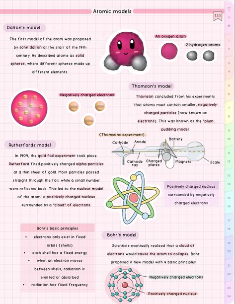 cute aesthetic chemistry notes Structure Of Atom Notes Aesthetic, Chemistry Experiments Aesthetic, Chemistry Notes Periodic Trends, Kinesiology Notes, Aesthetic Chemistry, Plum Pudding Model, Rutherford Model, Cute Chemistry, Atom Model