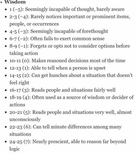 Wisdom chart Ability Scores Explained, Dnd Ability Scores, Dnd Dice Meaning, Dnd Dice Explained, Dnd Ability Scores Explained, Pre Campaign Checklist Dnd, Dnd Explained, Dnd Stats Explained, Dnd Abilities