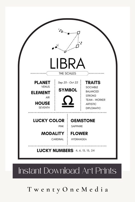 Libra Zodiac Birth Chart Black and White Modern Wall Art Printable Libra Birth Chart, Libra Astrology Aesthetic, Zodiac Signs Libra Art, Libra Astrology Tattoo, Libra Aesthetic Astrology, Libra Decor, Libra Artwork, Libra Lucky Numbers, Birth Chart Art