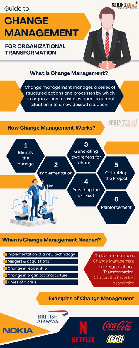 Many managing seniors assertively try to bring change management approaches to improve company performance by changing activities and abilities during their project management throughout the organization. Unfortunately, professional managers lack in understanding of the pathway to bring the desired change needed to transform the organization. Change Management Strategy, Organizational Change Management, Change Management Activities, Change Management Plan, Programme Management, Change Management Models, Successful Tips, Change Leadership, Senior Manager