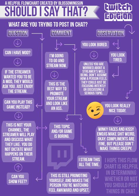 Cute Streamer Ideas, Twitch Name Ideas, Twitch Channel Points Ideas, Twitch Streaming Tips, Twitch Streamer Aesthetic, Twitch Tips, Twitch Layout, Streaming Tips, Twitch Streaming Setup