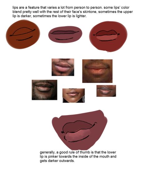 peachdeluxe: “ I get asked a lot for tips with coloring black people, so i put together a little tutorial! (and bumps my kofi if you found this helpful) ” Art Advice, Art Resources, Drawing Black, Black Lips, Digital Painting Tutorials, Anatomy Art, Drawing Tutorials, Digital Art Tutorial, Art Studies